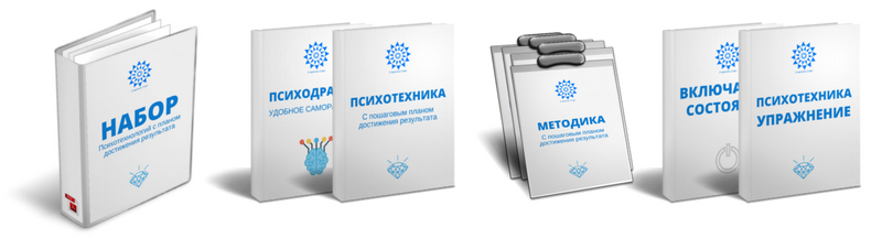 Пошаговое обучение с предоставлением ежедневных материалов 90 дней подряд Пошаговое обучение с предоставлением ежедневных материалов 90 дней подряд